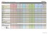 PRÜM - Matrix Barrierefreie Türelemente 3/4